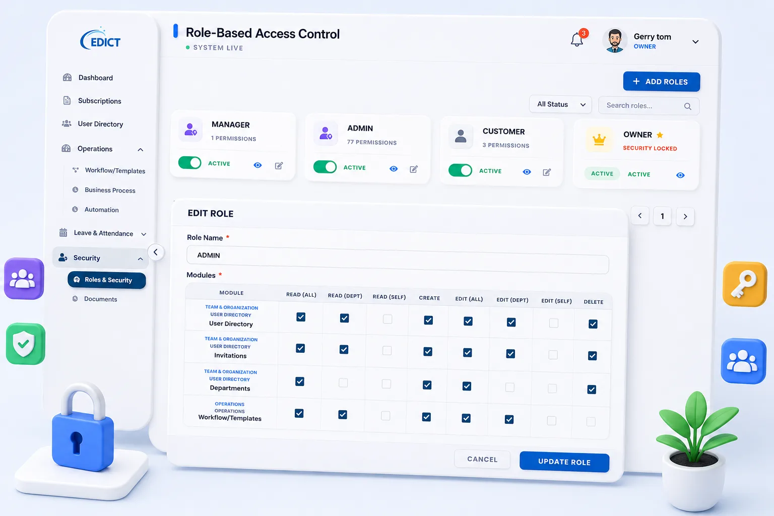 EDICT role based access control compliance suite